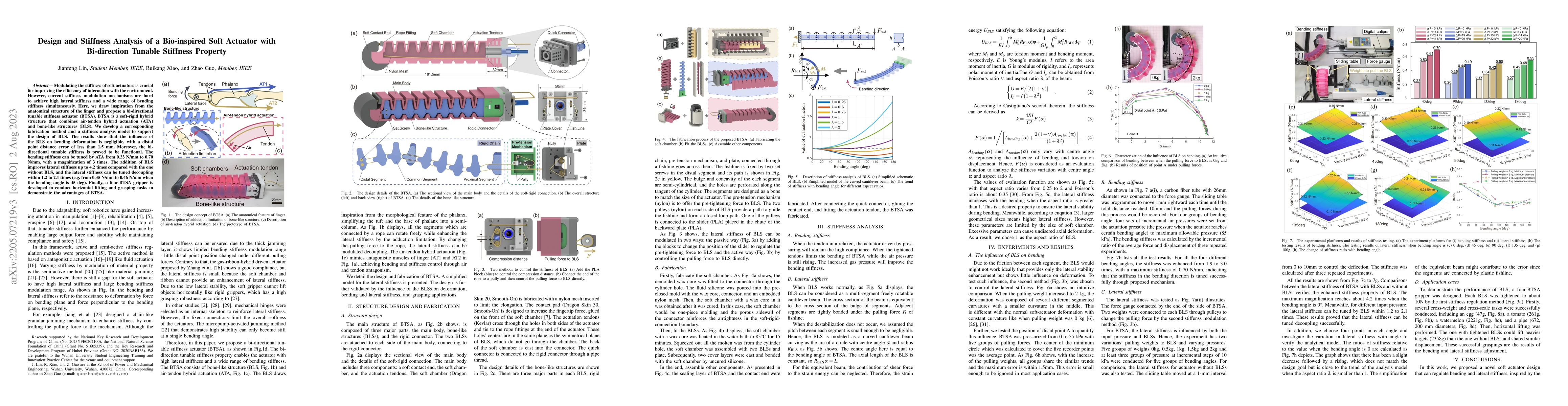 Thumbnail for Design and Stiffness Analysis of a Bio-inspired Soft Actuator with
  Bi-direction Tunable Stiffness Property