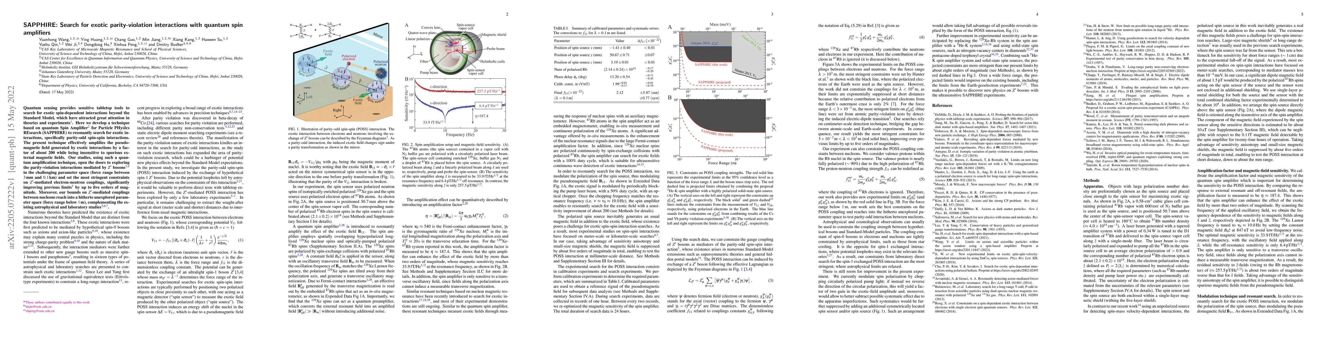 Thumbnail for SAPPHIRE: Search for exotic parity-violation interactions with quantum
  spin amplifiers