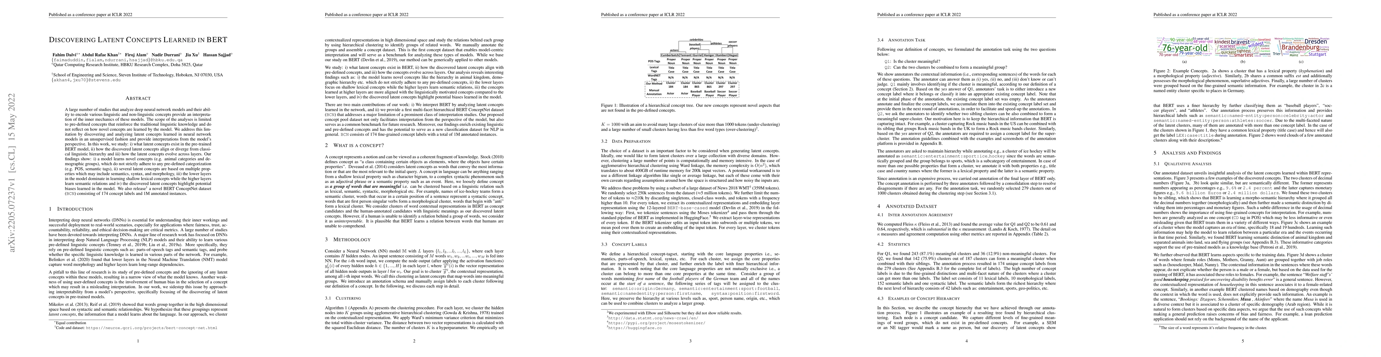 Thumbnail for Discovering Latent Concepts Learned in BERT