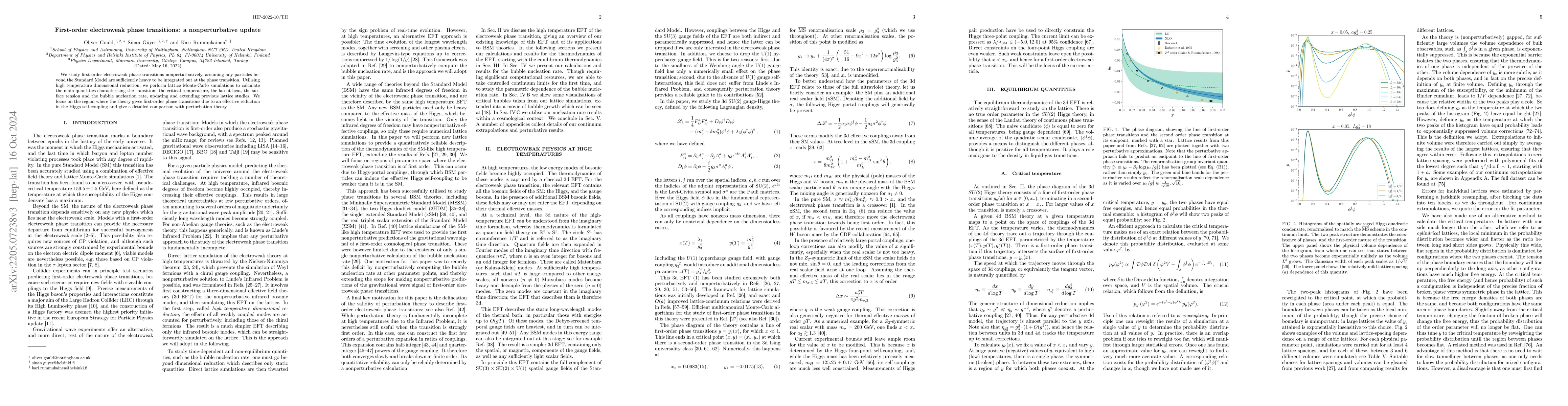 Thumbnail for First-order electroweak phase transitions: a nonperturbative update