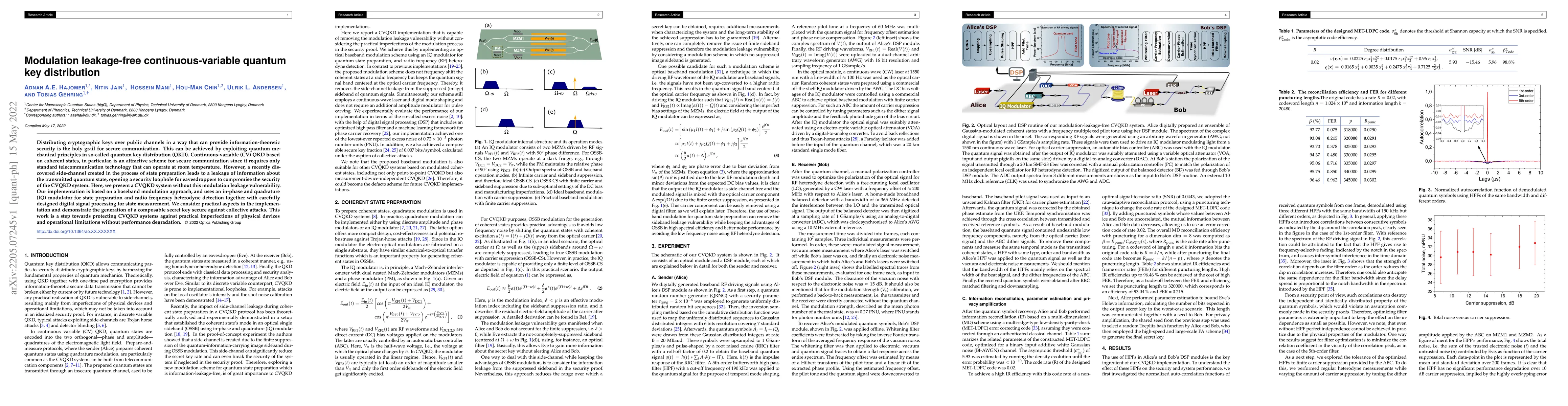 Thumbnail for Modulation leakage-free continuous-variable quantum key distribution