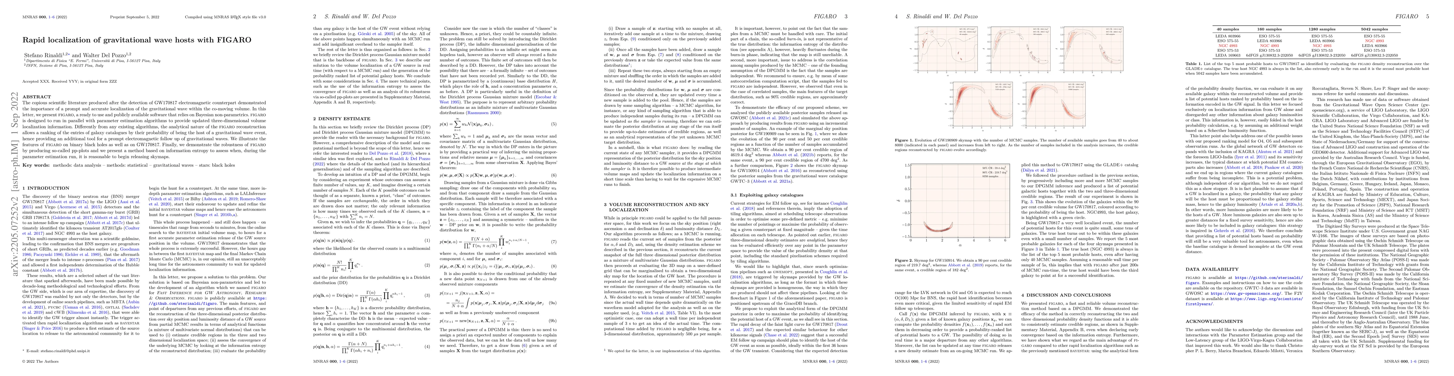Thumbnail for Rapid localization of gravitational wave hosts with FIGARO