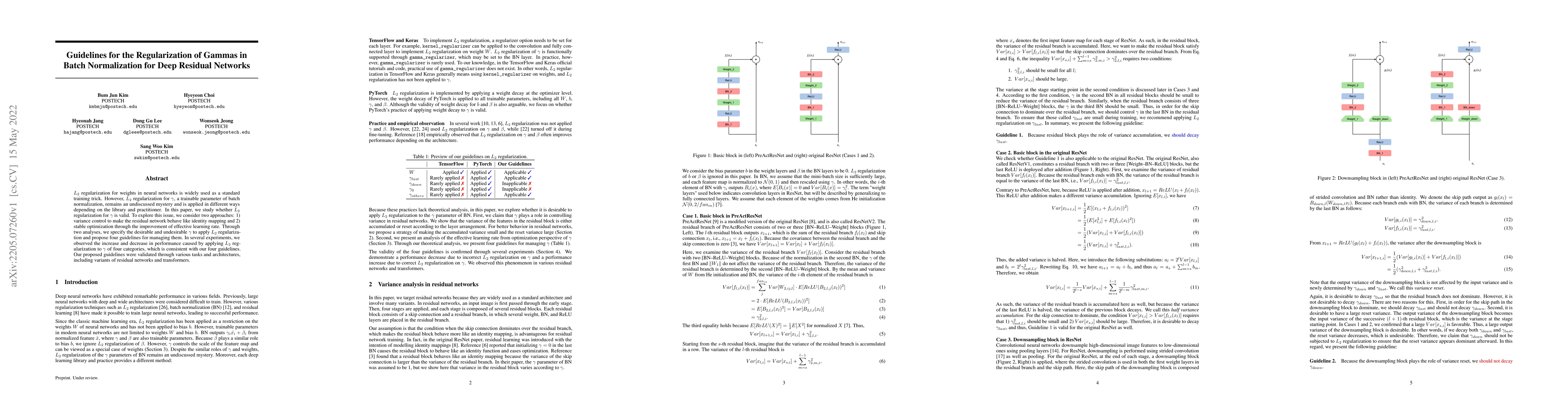 Thumbnail for Guidelines for the Regularization of Gammas in Batch Normalization for
  Deep Residual Networks