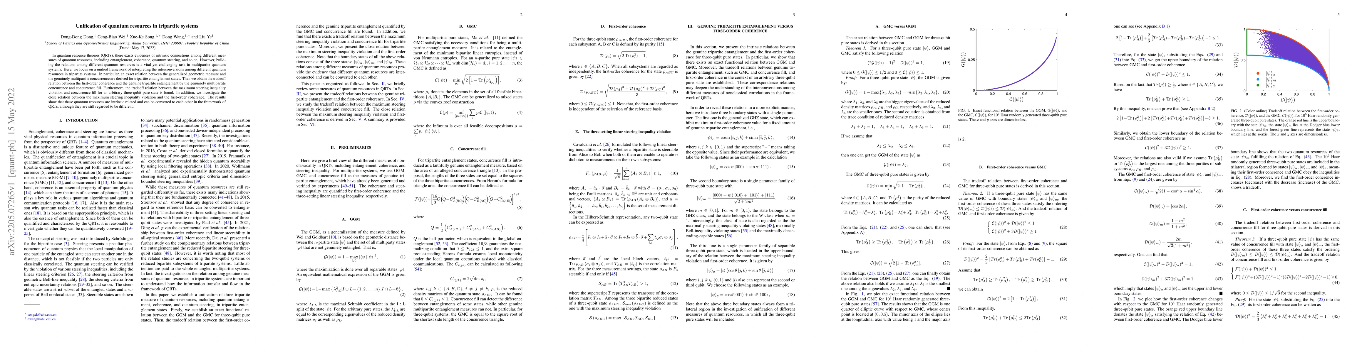 Thumbnail for Unification of quantum resources in tripartite systems