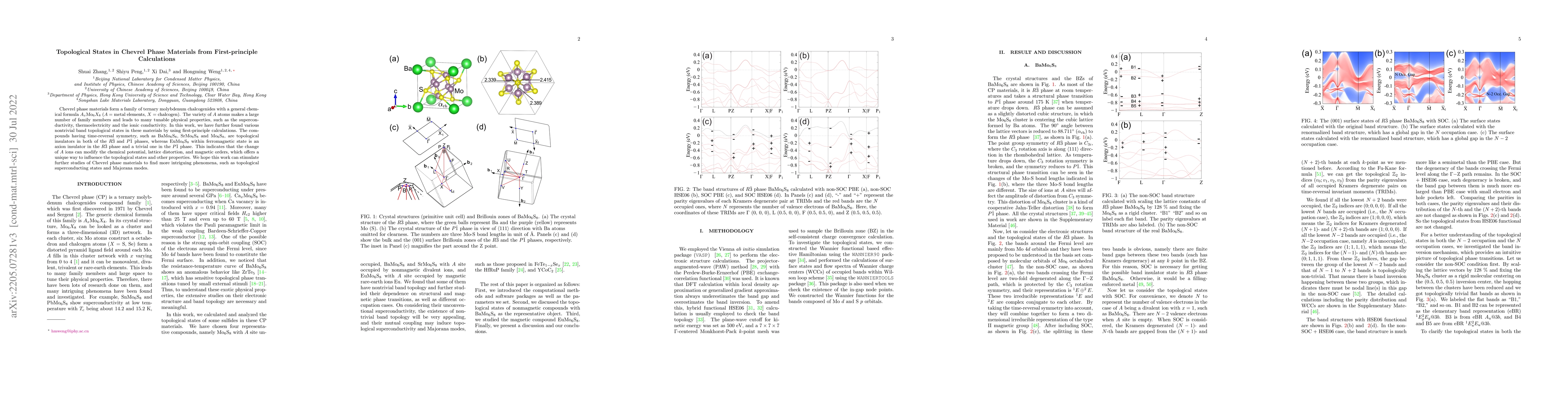 Thumbnail for Topological States in Chevrel Phase Materials from First-principle
  Calculations