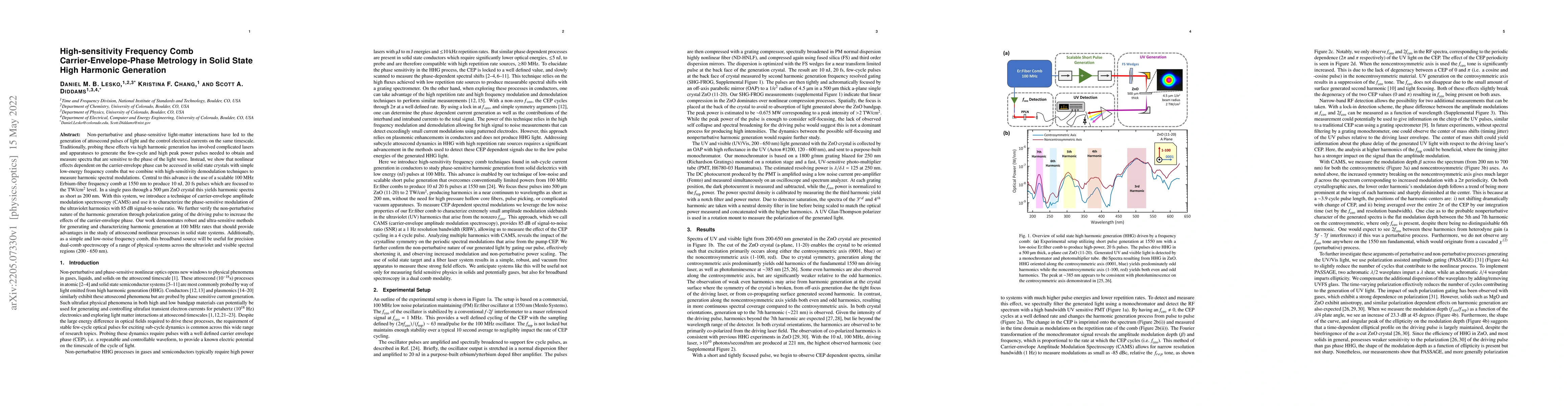 Thumbnail for High-sensitivity Frequency Comb Carrier-Envelope-Phase Metrology in
  Solid State High Harmonic Generation