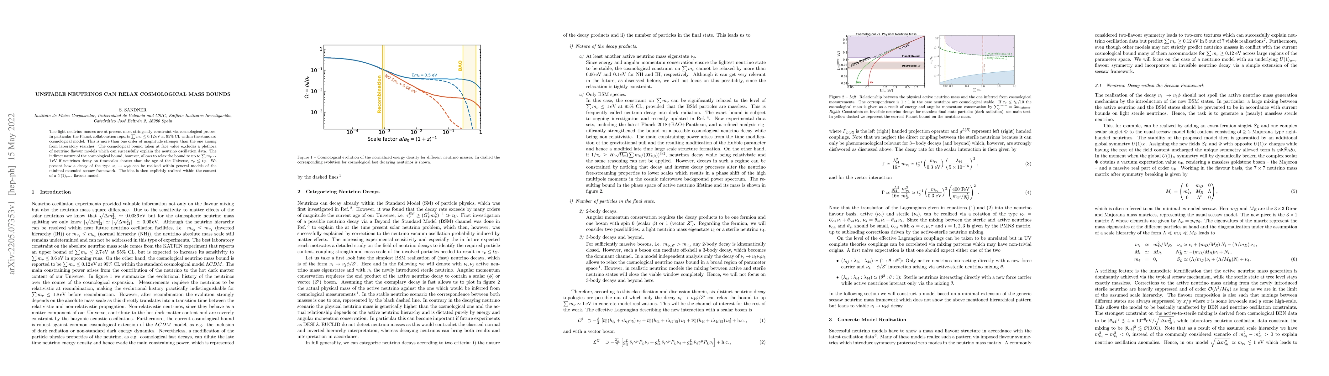 Thumbnail for Unstable Neutrinos can Relax Cosmological Mass Bounds