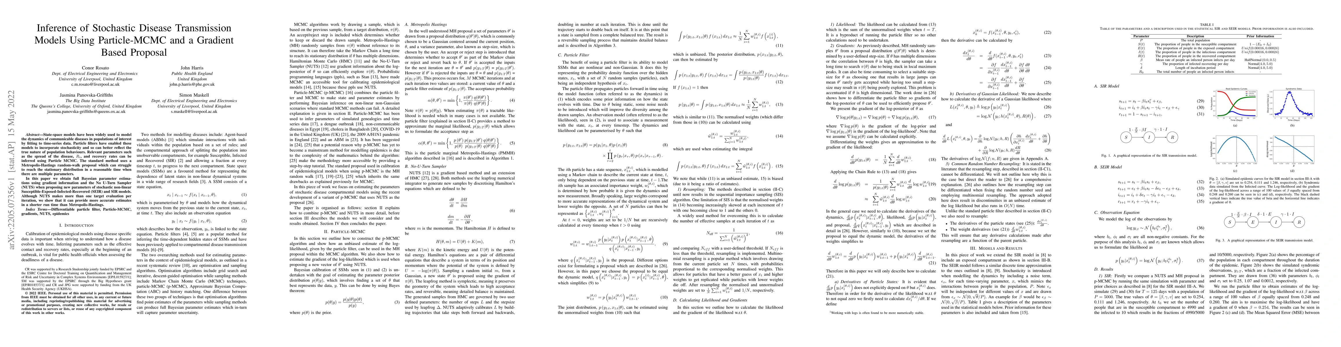 Thumbnail for Inference of Stochastic Disease Transmission Models Using Particle-MCMC
  and a Gradient Based Proposal