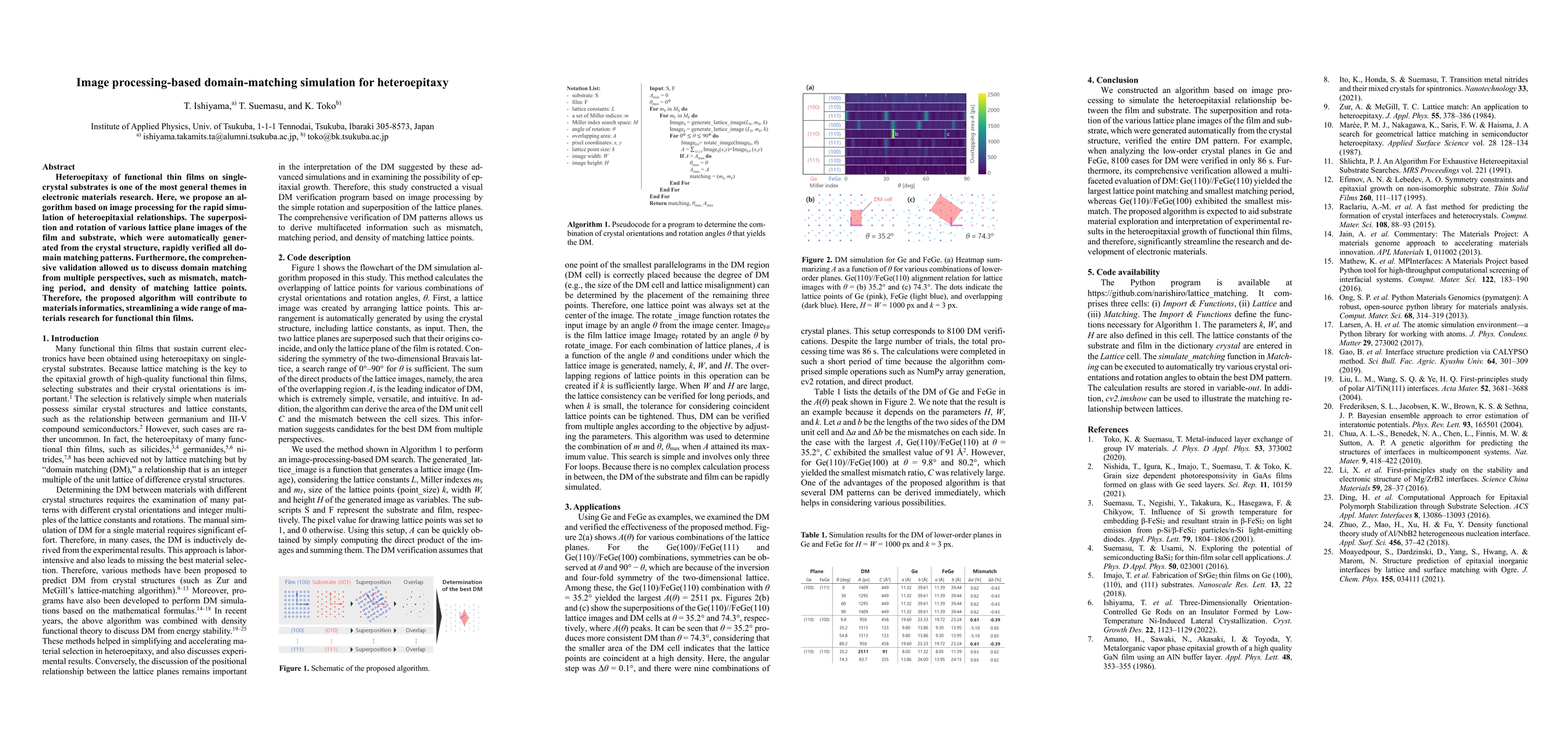 Thumbnail for Image processing-based domain-matching simulation for heteroepitaxy