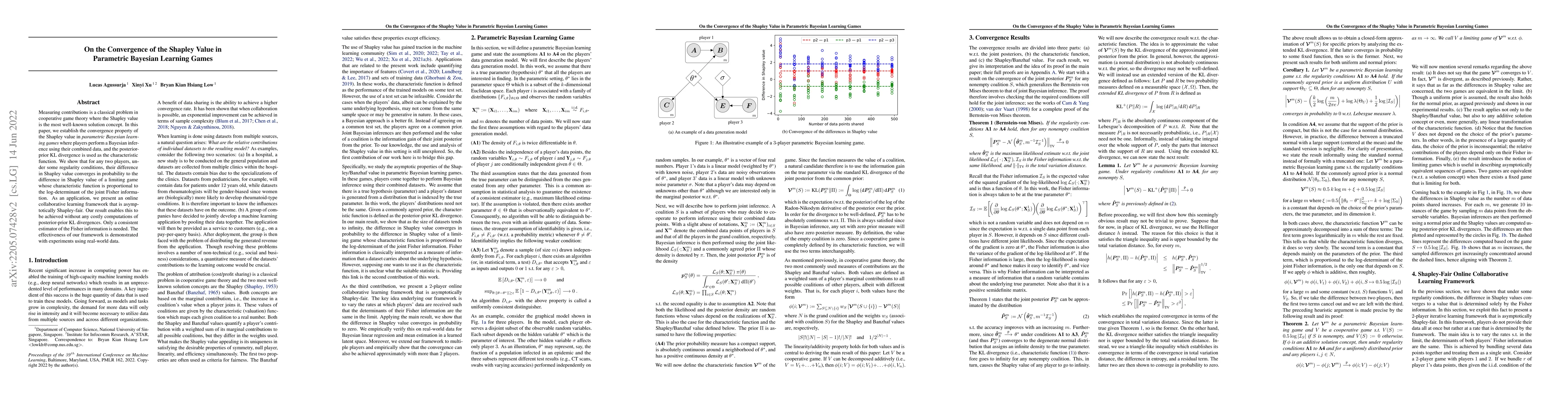 Thumbnail for On the Convergence of the Shapley Value in Parametric Bayesian Learning
  Games