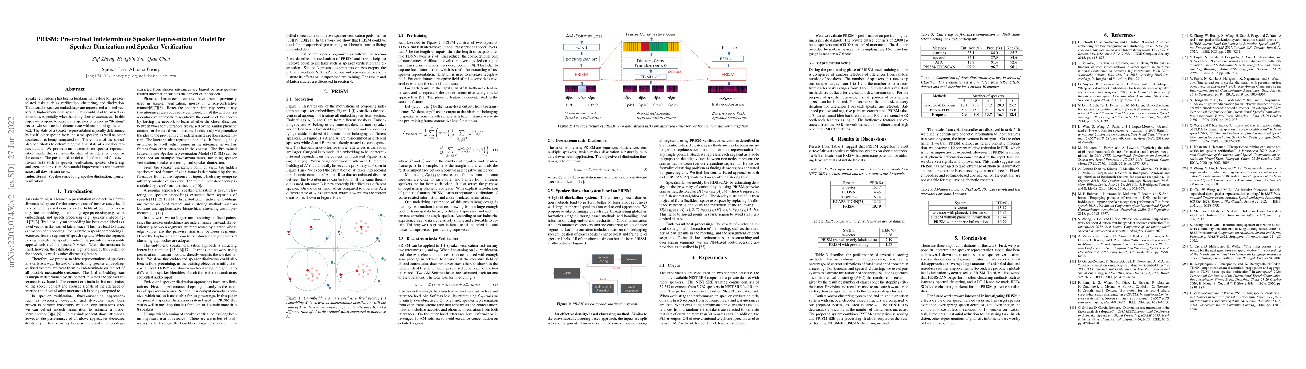 Thumbnail for PRISM: Pre-trained Indeterminate Speaker Representation Model for
  Speaker Diarization and Speaker Verification