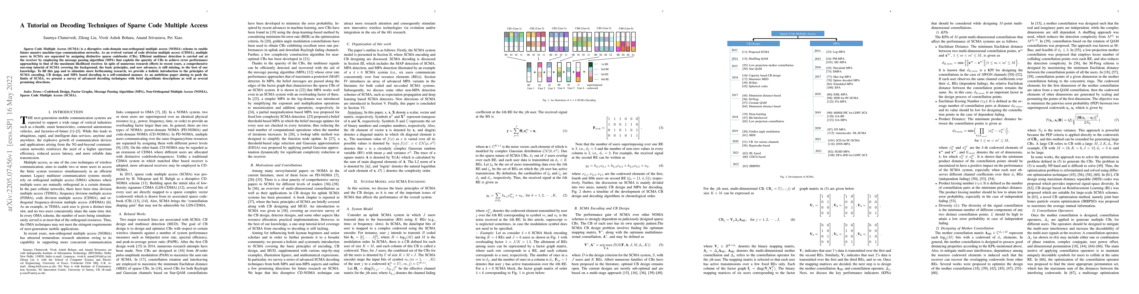 Thumbnail for A Tutorial on Decoding Techniques of Sparse Code Multiple Access