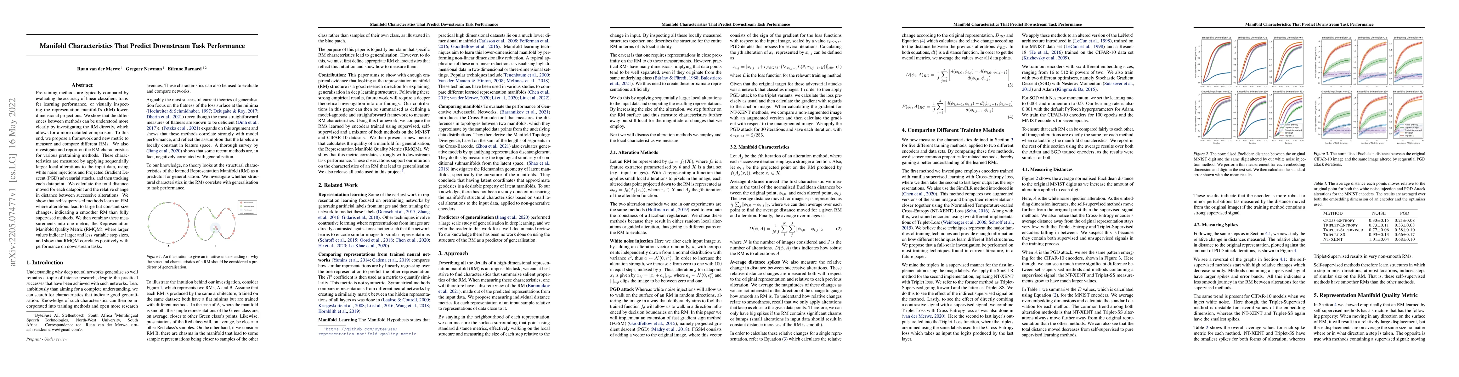 Thumbnail for Manifold Characteristics That Predict Downstream Task Performance
