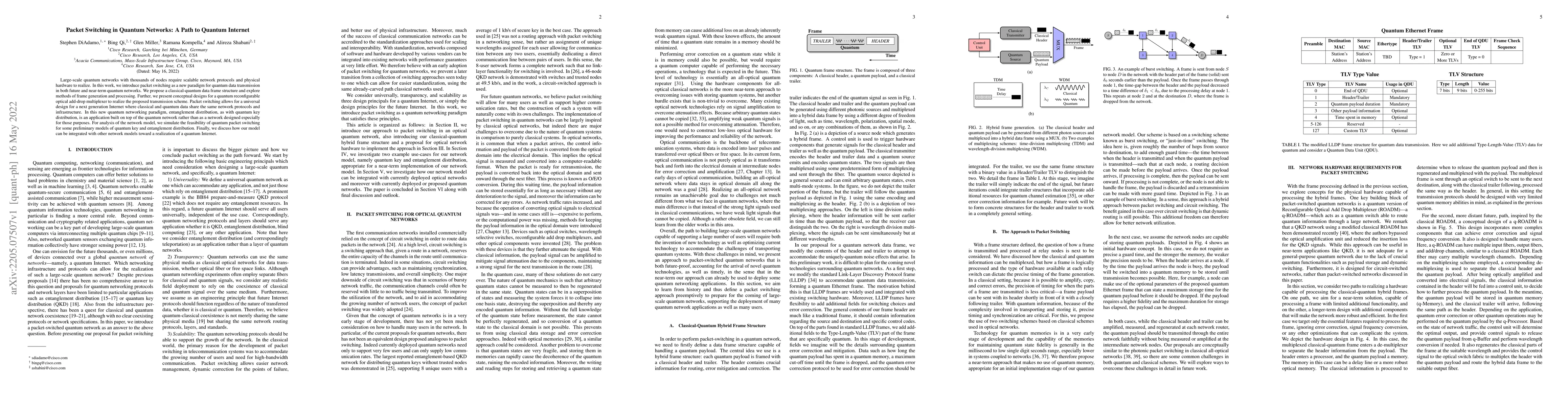 Thumbnail for Packet Switching in Quantum Networks: A Path to Quantum Internet