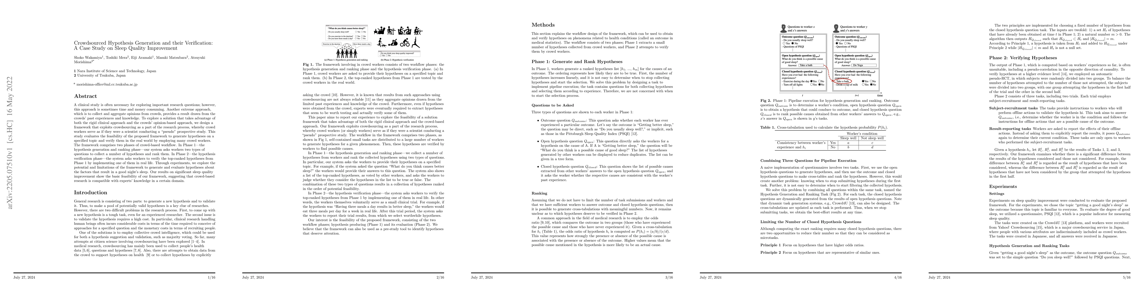 Thumbnail for Crowdsourced Hypothesis Generation and their Verification: A Case Study
  on Sleep Quality Improvement