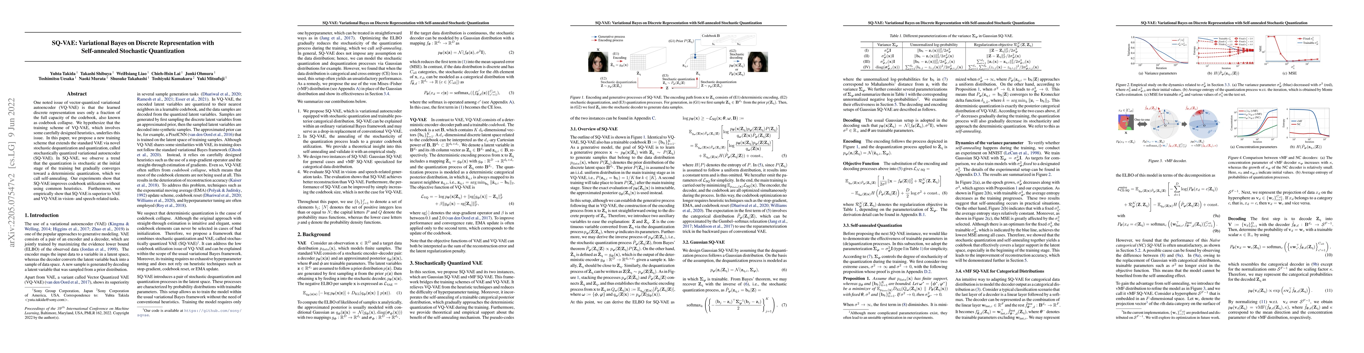 Thumbnail for SQ-VAE: Variational Bayes on Discrete Representation with Self-annealed
  Stochastic Quantization