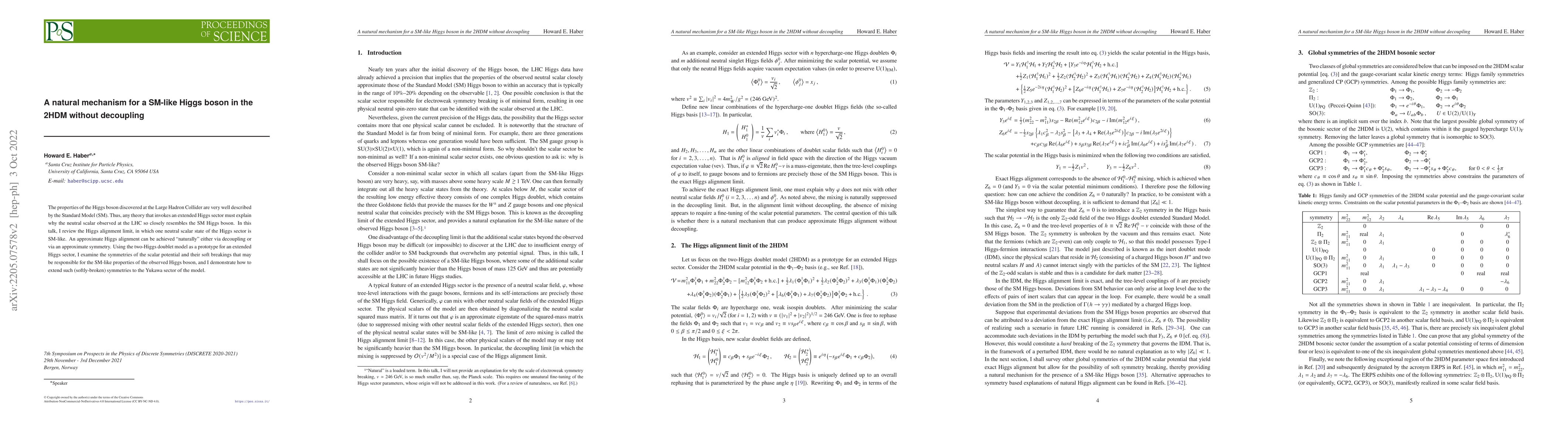 Thumbnail for A natural mechanism for a SM-like Higgs boson in the 2HDM without
  decoupling