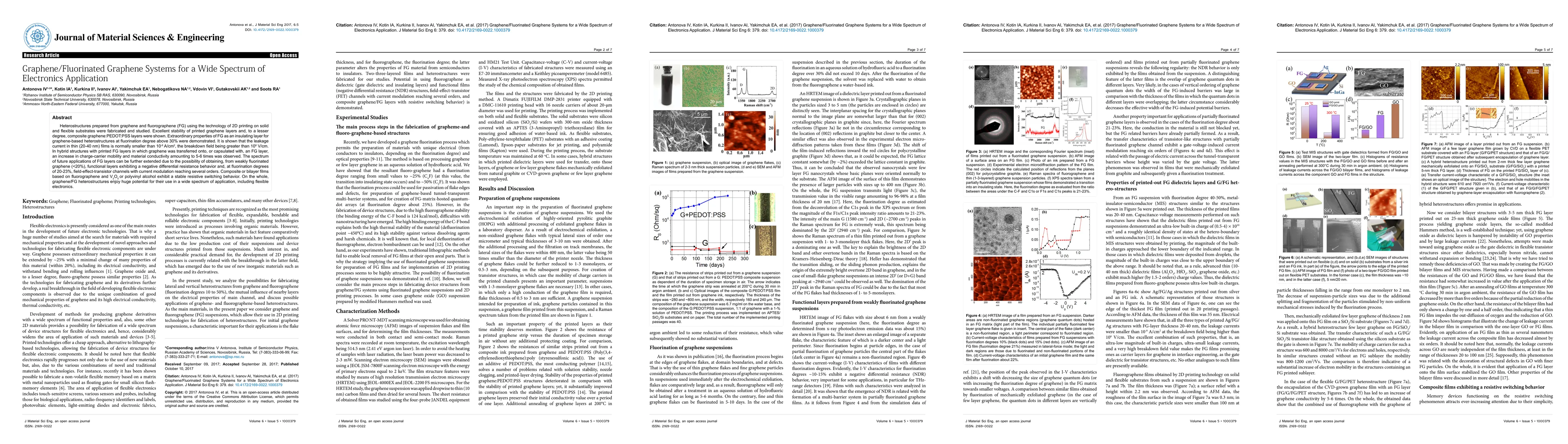 Thumbnail for Graphene/fluorinated graphene systems for a wide spectrum of electronics
  application