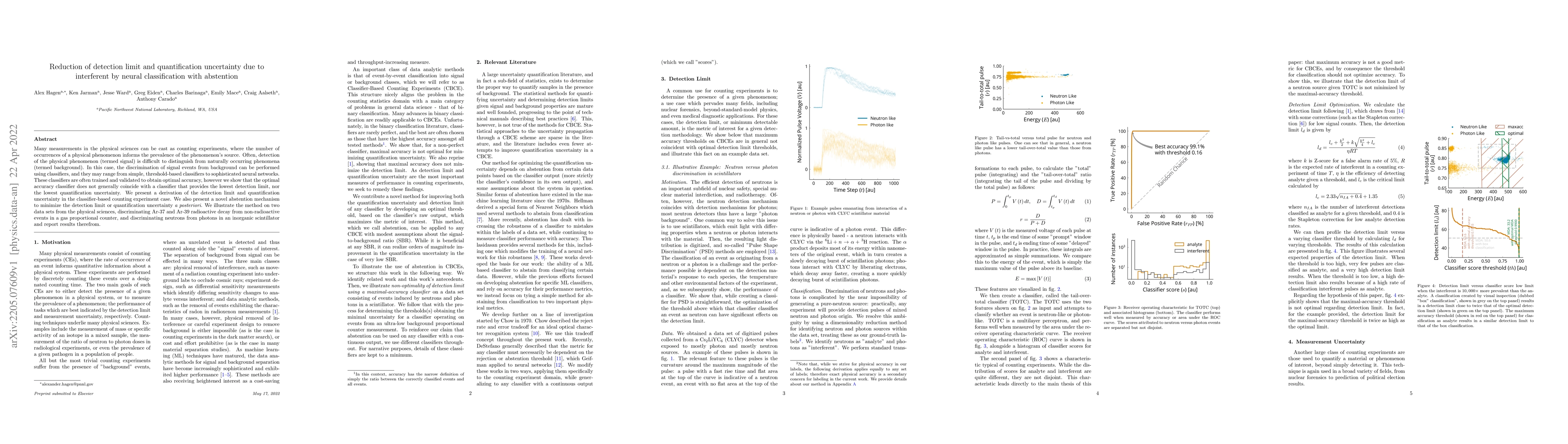 Thumbnail for Reduction of detection limit and quantification uncertainty due to
  interferent by neural classification with abstention