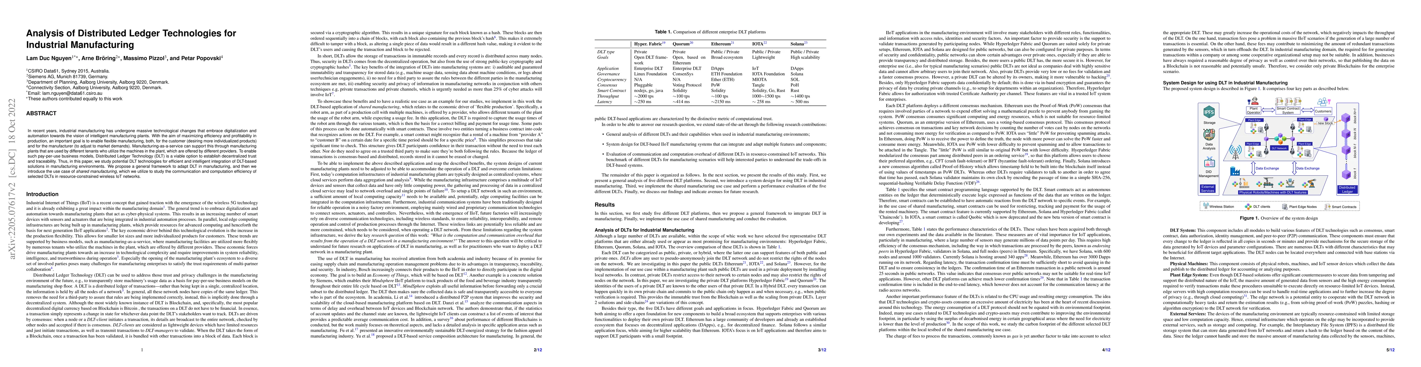 Thumbnail for Analysis of Distributed Ledger Technologies for Industrial Manufacturing