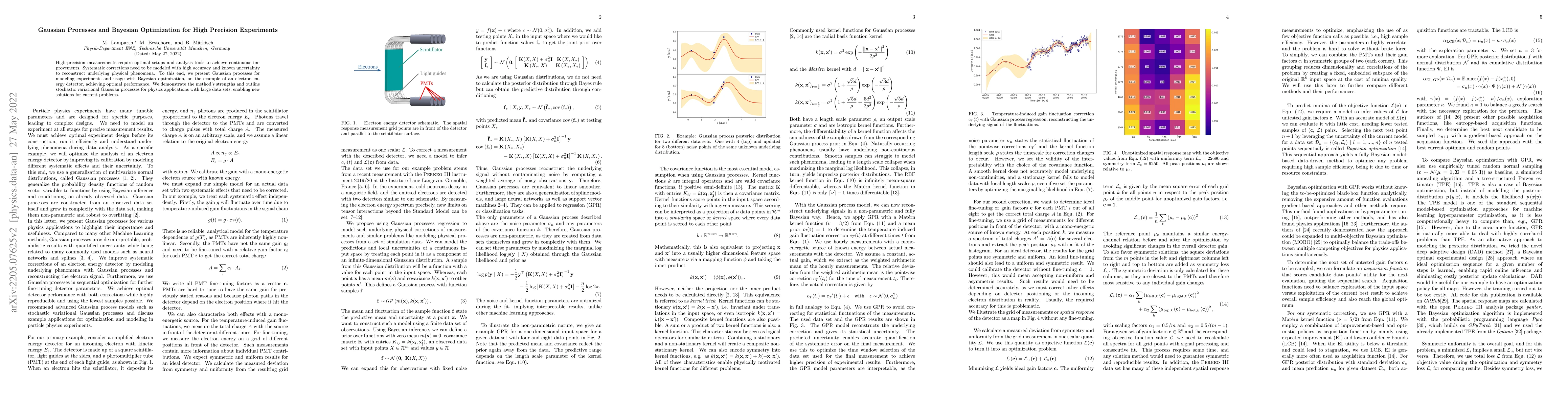 Thumbnail for Gaussian Processes and Bayesian Optimization for High Precision
  Experiments