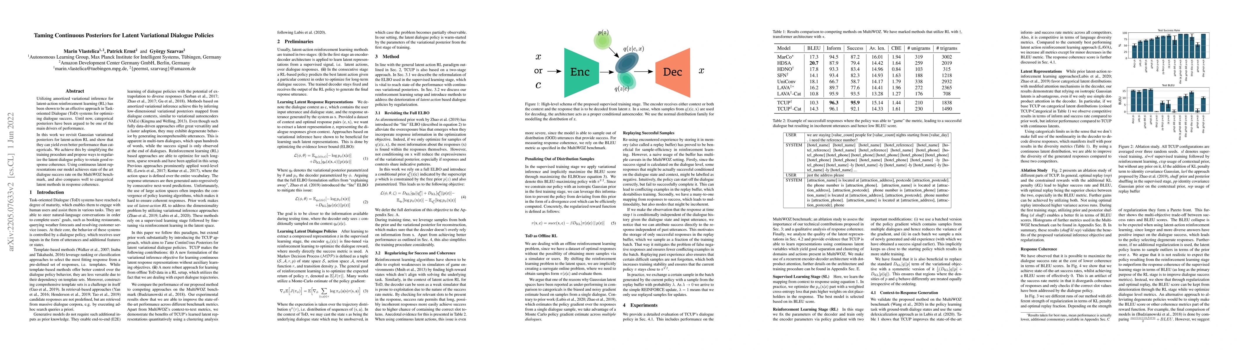Thumbnail for Taming Continuous Posteriors for Latent Variational Dialogue Policies