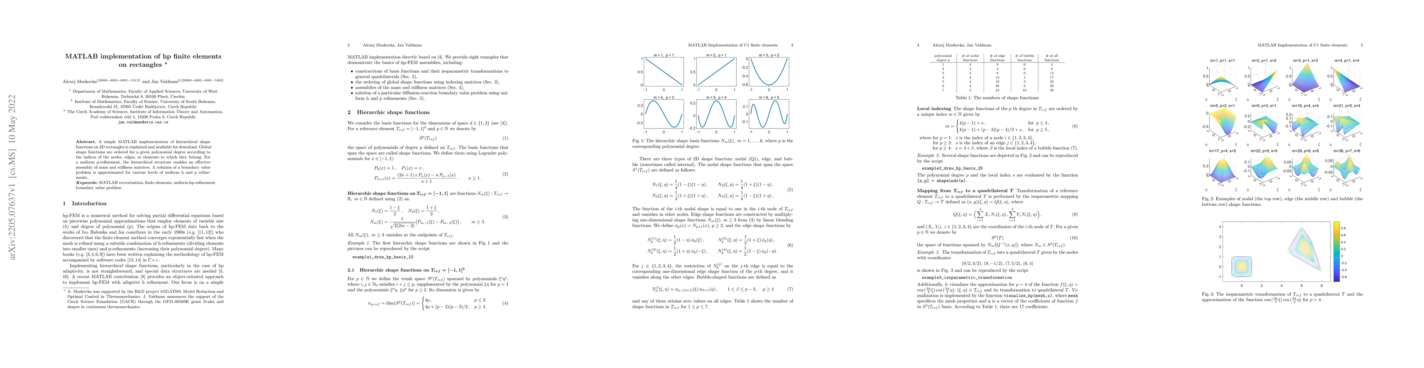 Thumbnail for MATLAB implementation of hp finite elements on rectangles