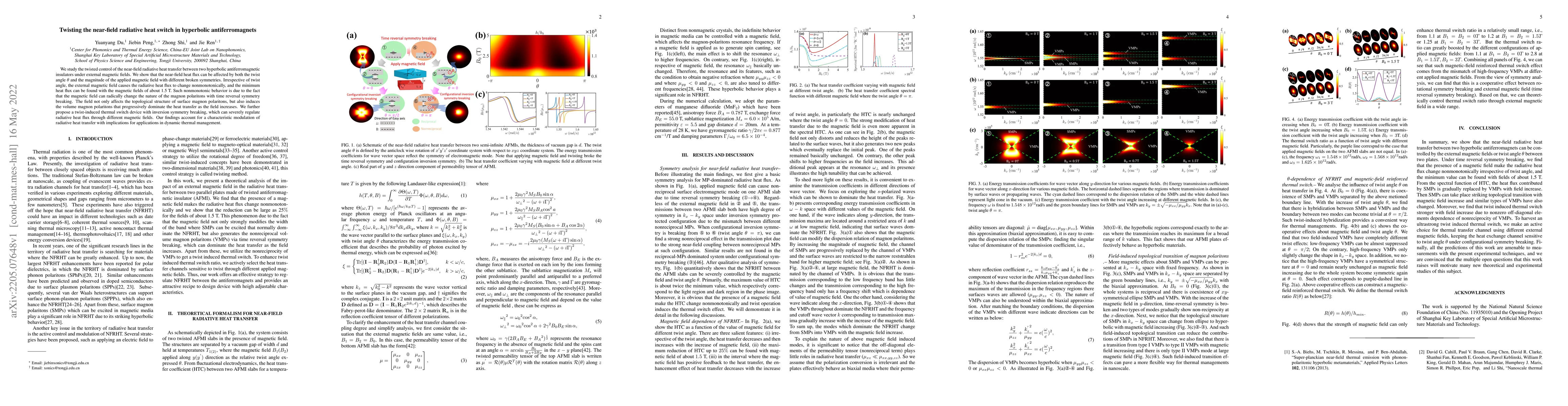 Thumbnail for Twisting the near-field radiative heat switch in hyperbolic
  antiferromagnets