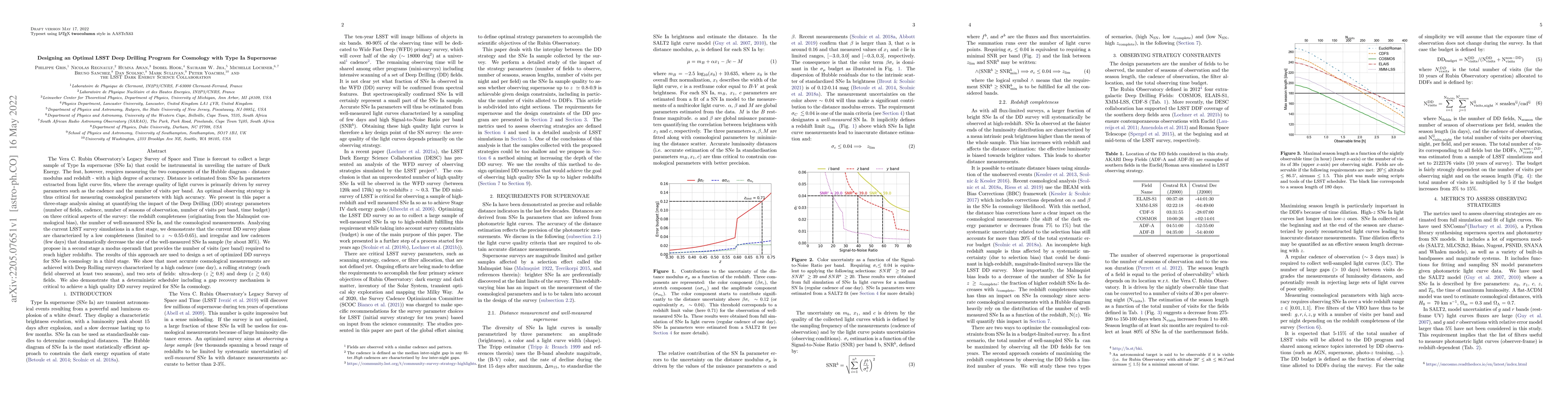 Thumbnail for Designing an Optimal LSST Deep Drilling Program for Cosmology with Type
  Ia Supernovae