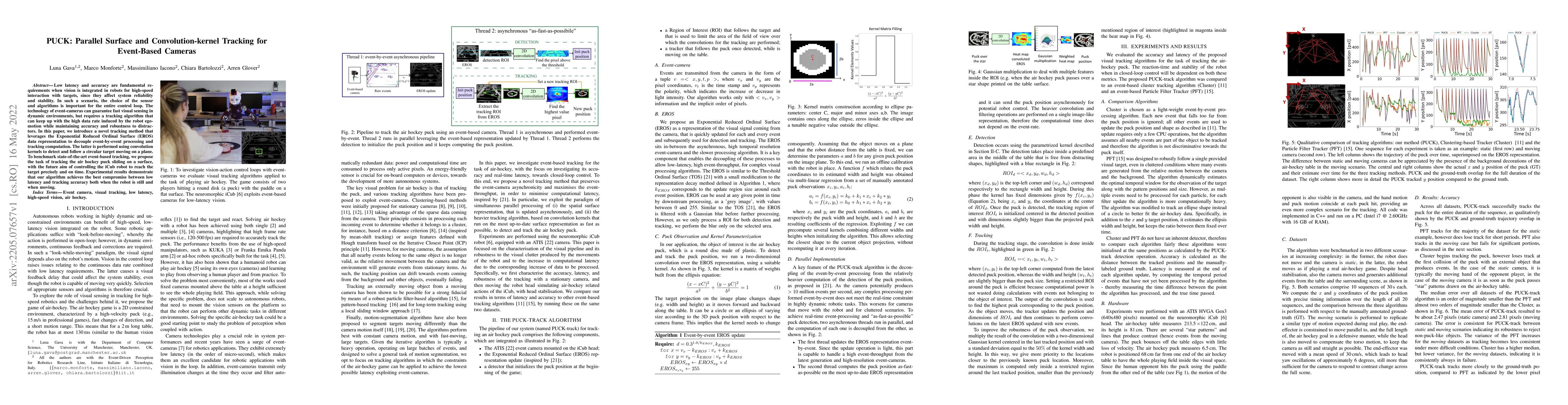 Thumbnail for PUCK: Parallel Surface and Convolution-kernel Tracking for Event-Based
  Cameras