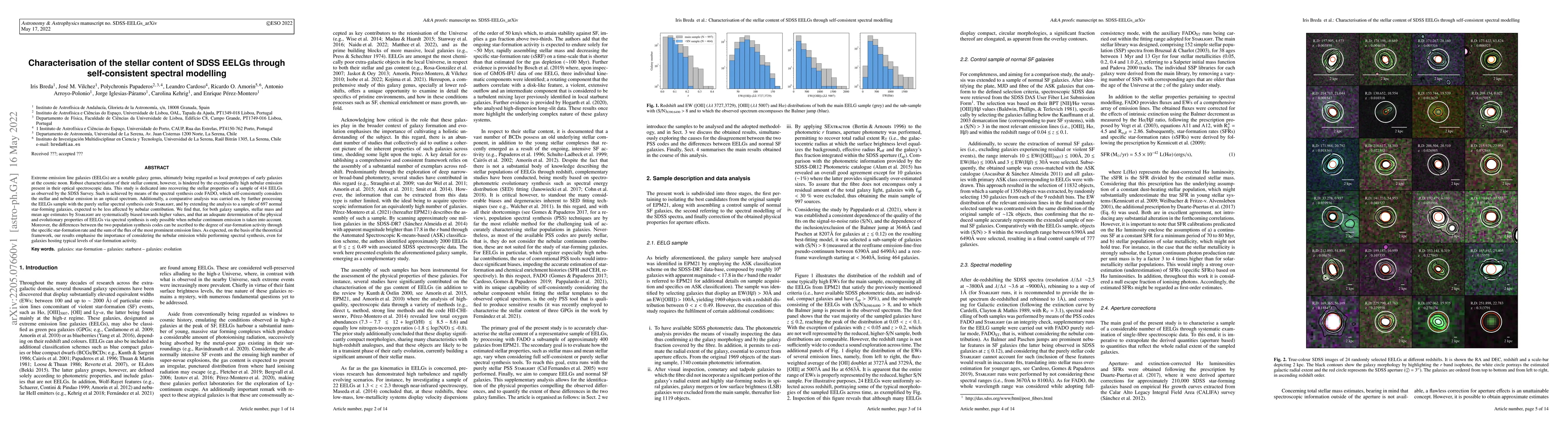 Thumbnail for Characterisation of the stellar content of SDSS EELGs through
  self-consistent spectral modelling