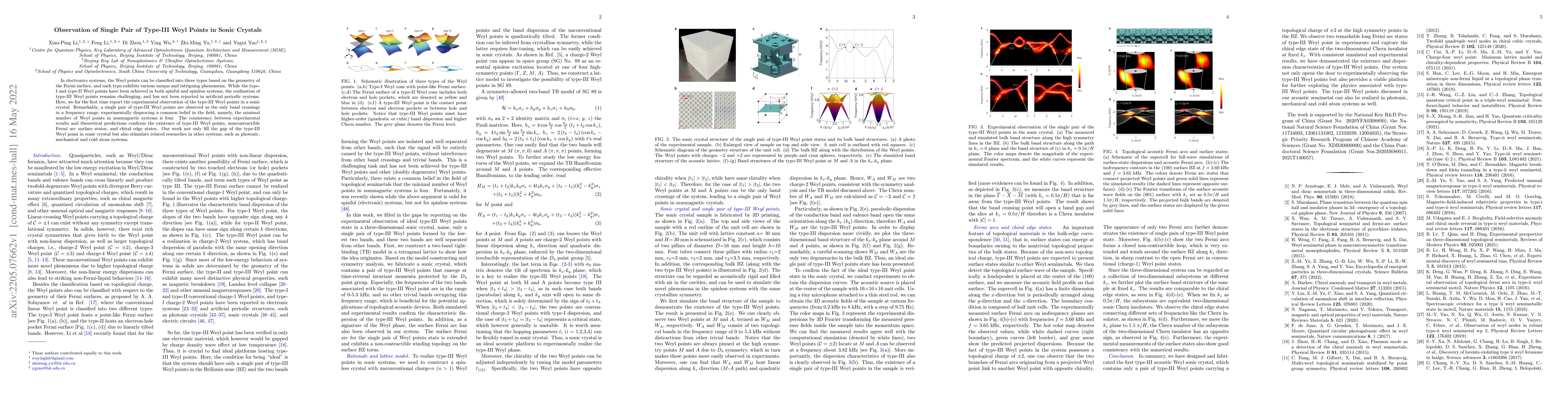 Thumbnail for Observation of Single Pair of Type-III Weyl Points in Sonic Crystals