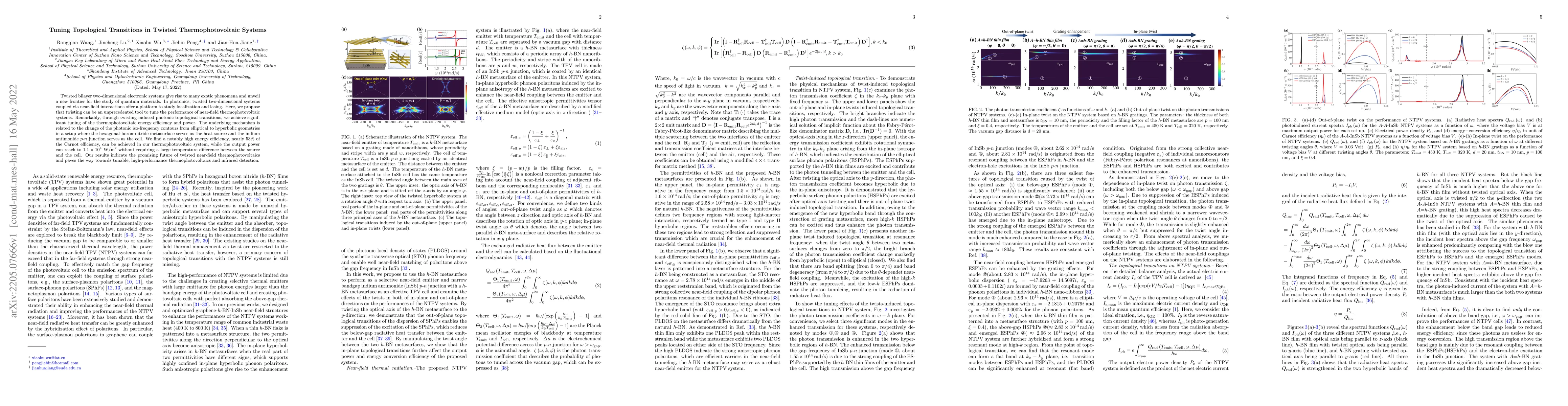 Thumbnail for Tuning Topological Transitions in Twisted Thermophotovoltaic Systems