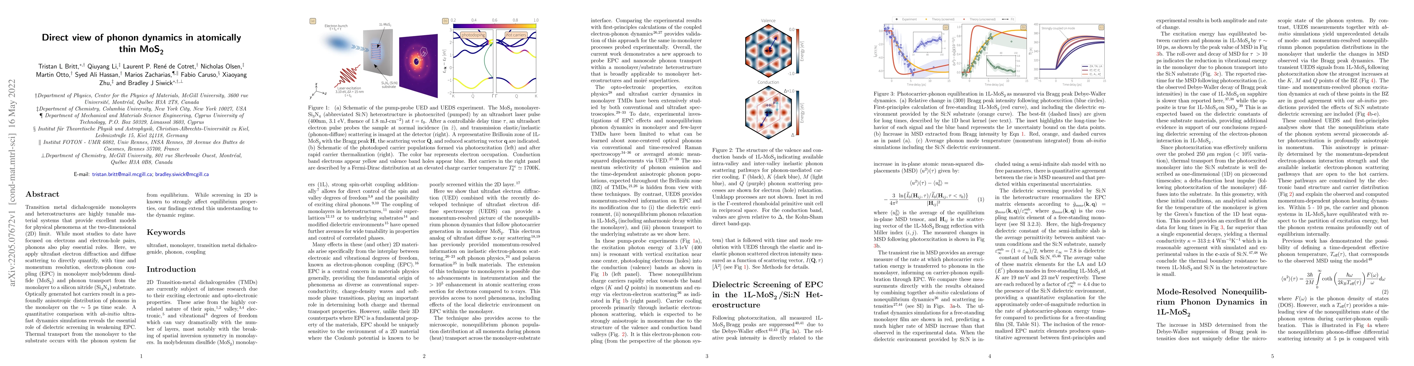 Thumbnail for Direct view of phonon dynamics in atomically thin MoS$_{2}$