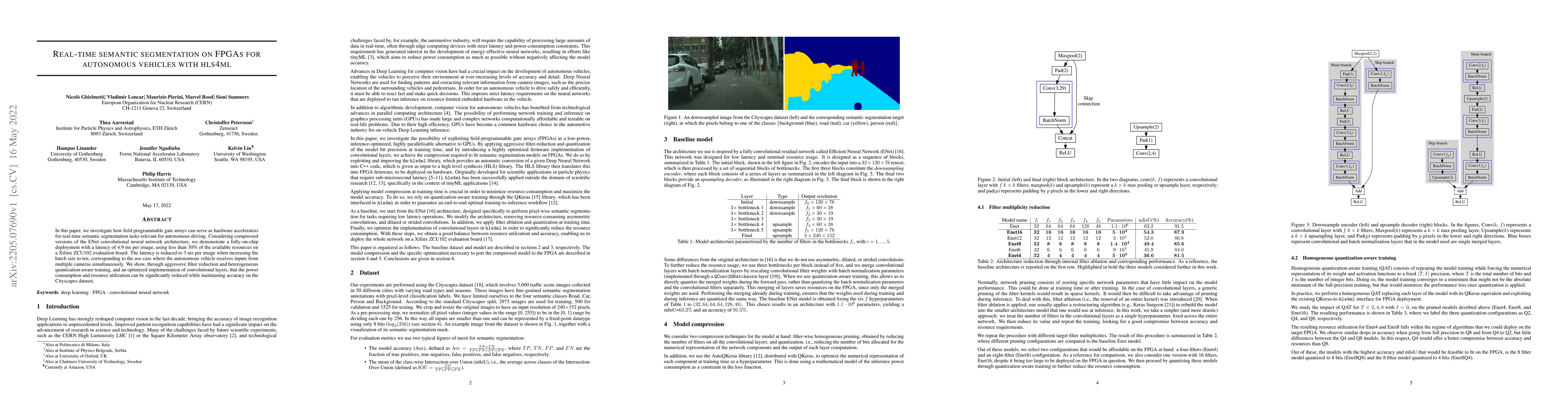 Thumbnail for Real-time semantic segmentation on FPGAs for autonomous vehicles with
  hls4ml