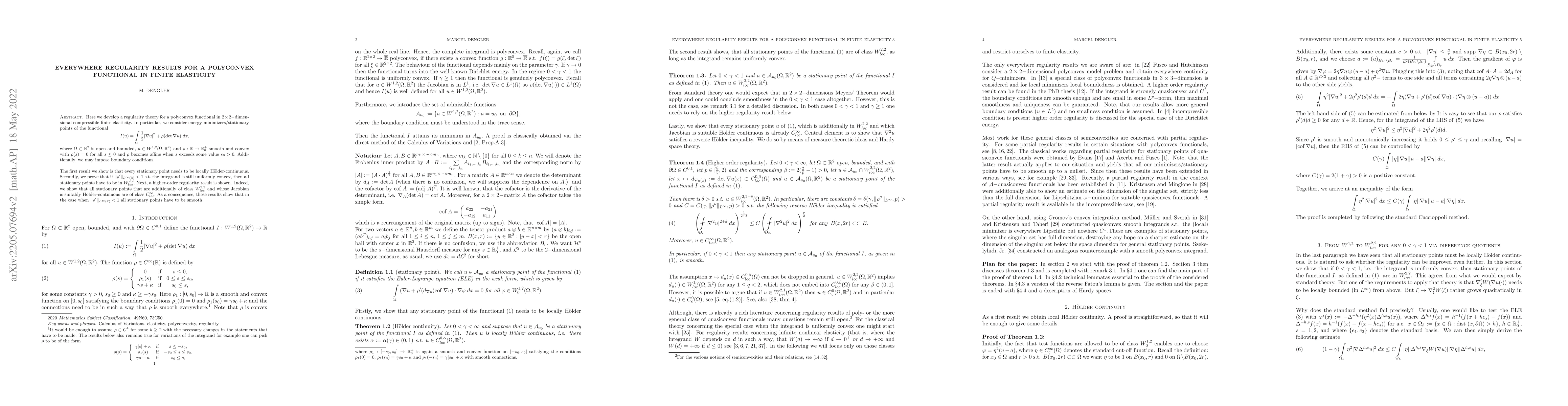 Thumbnail for Everywhere regularity results for a polyconvex functional in finite
  elasticity