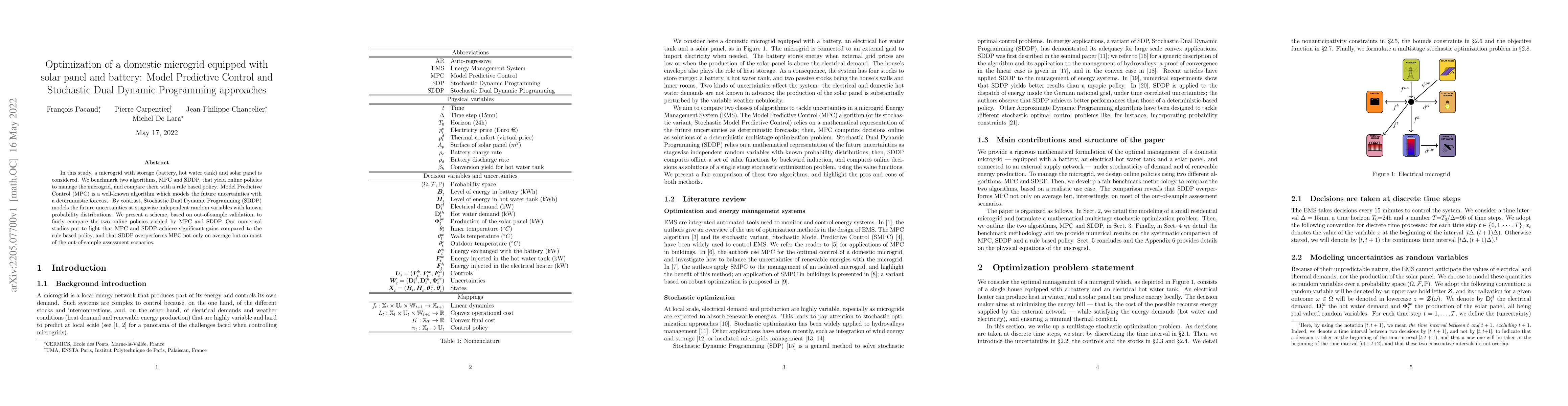 Thumbnail for Optimization of a domestic microgrid equipped with solar panel and
  battery: Model Predictive Control and Stochastic Dual Dynamic Programming
  approaches