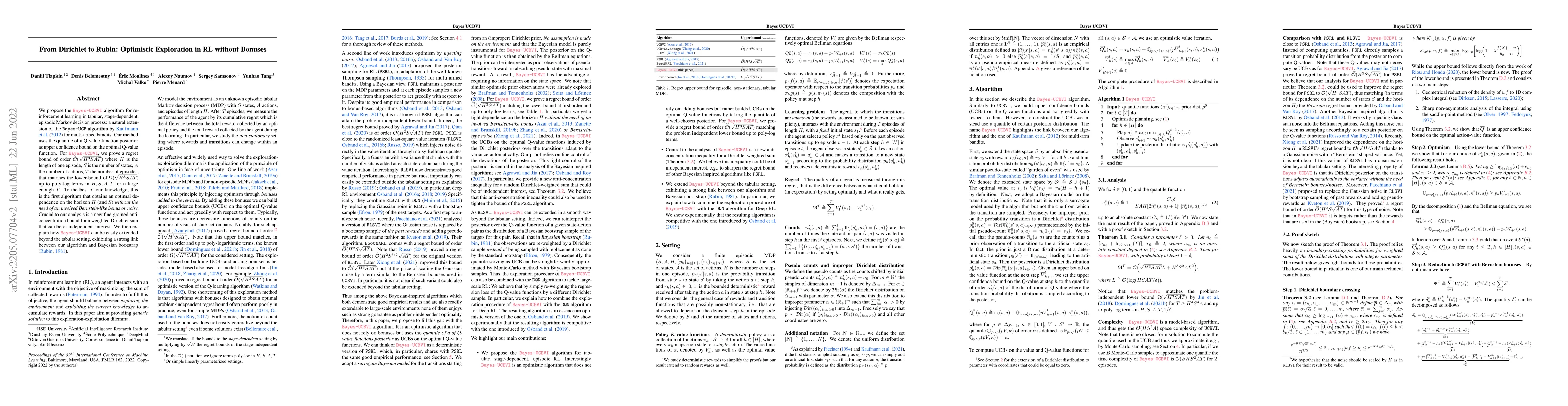 Thumbnail for From Dirichlet to Rubin: Optimistic Exploration in RL without Bonuses