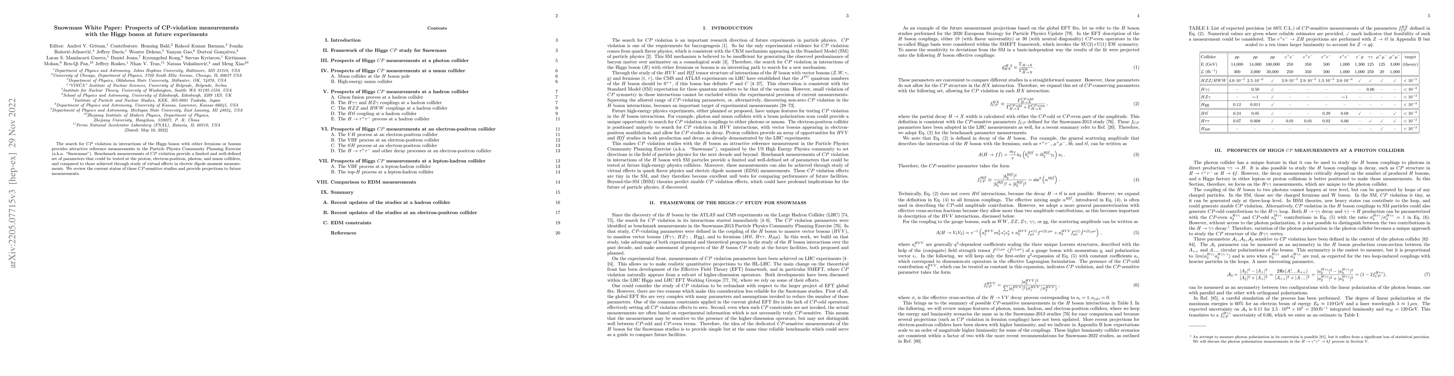 Thumbnail for Snowmass White Paper: Prospects of CP-violation measurements with the
  Higgs boson at future experiments