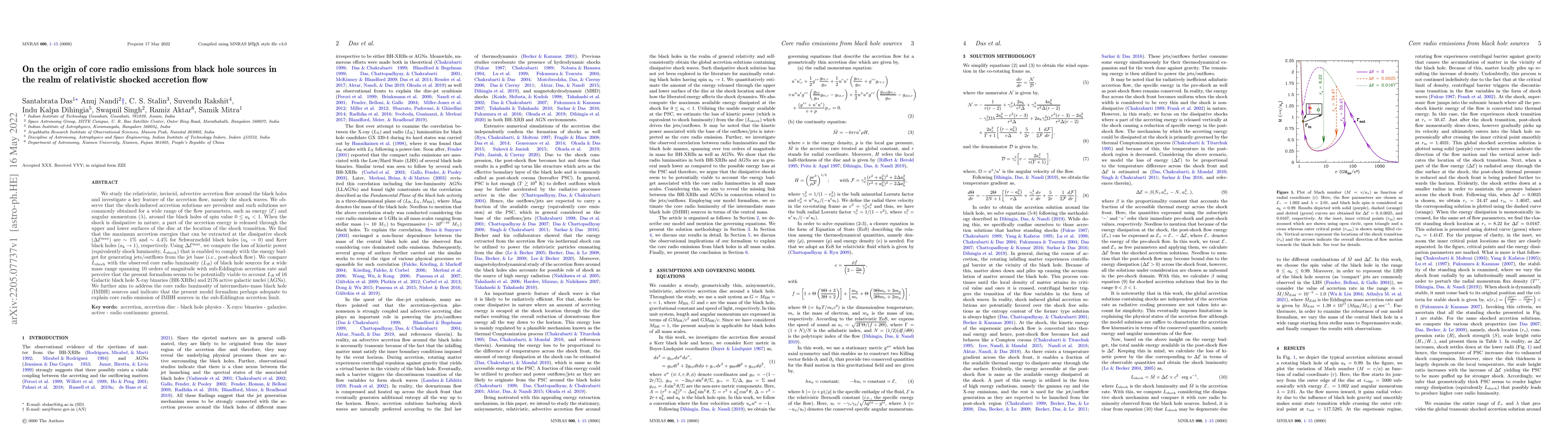 Thumbnail for On the origin of core radio emissions from black hole sources in the
  realm of relativistic shocked accretion flow
