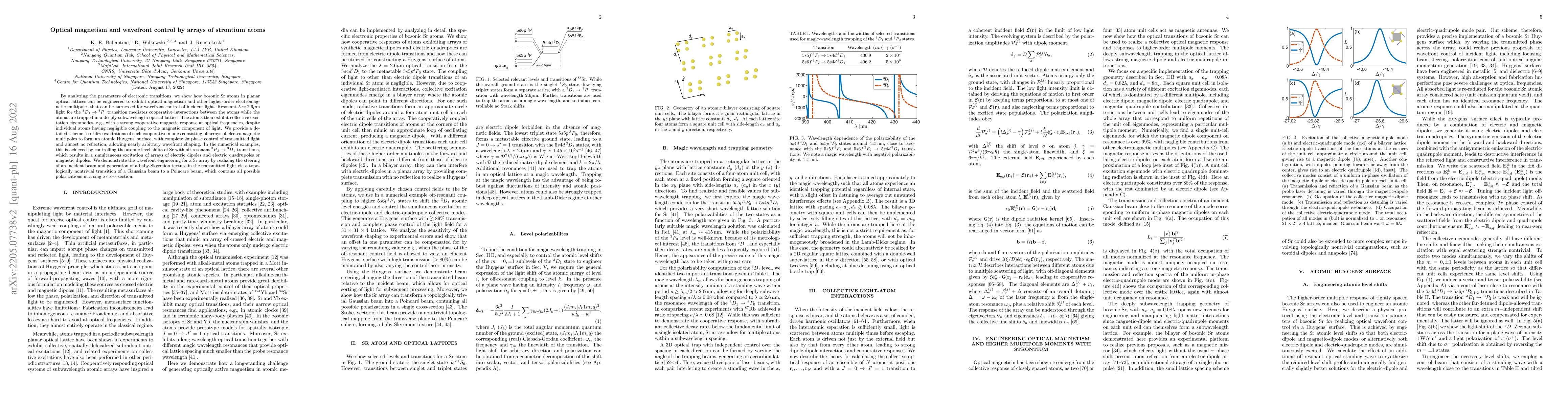 Thumbnail for Optical magnetism and wavefront control by arrays of strontium atoms