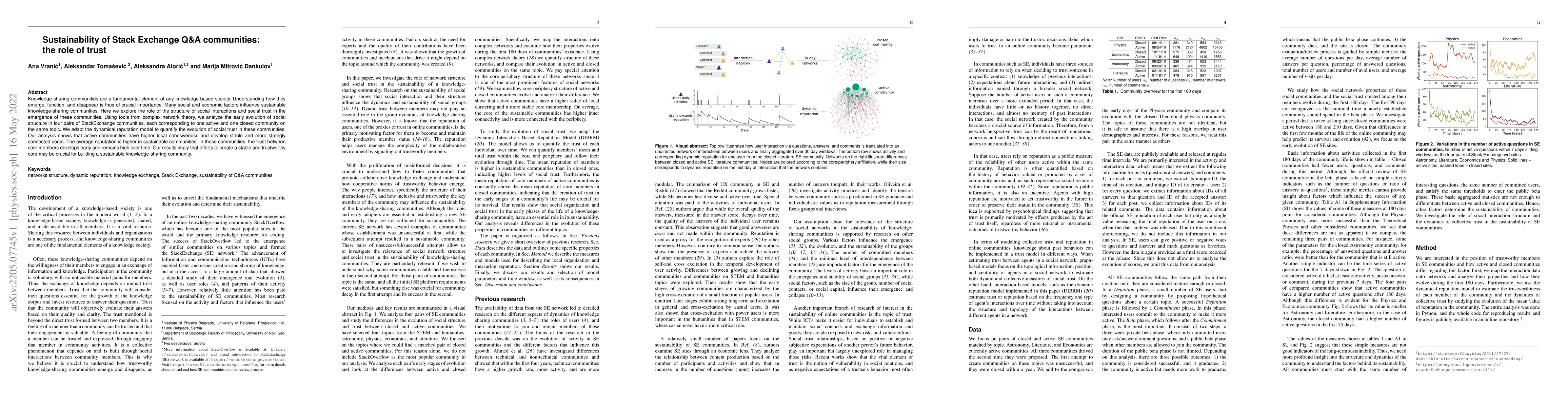 Thumbnail for Sustainability of Stack Exchange Q\&A communities: the role of trust