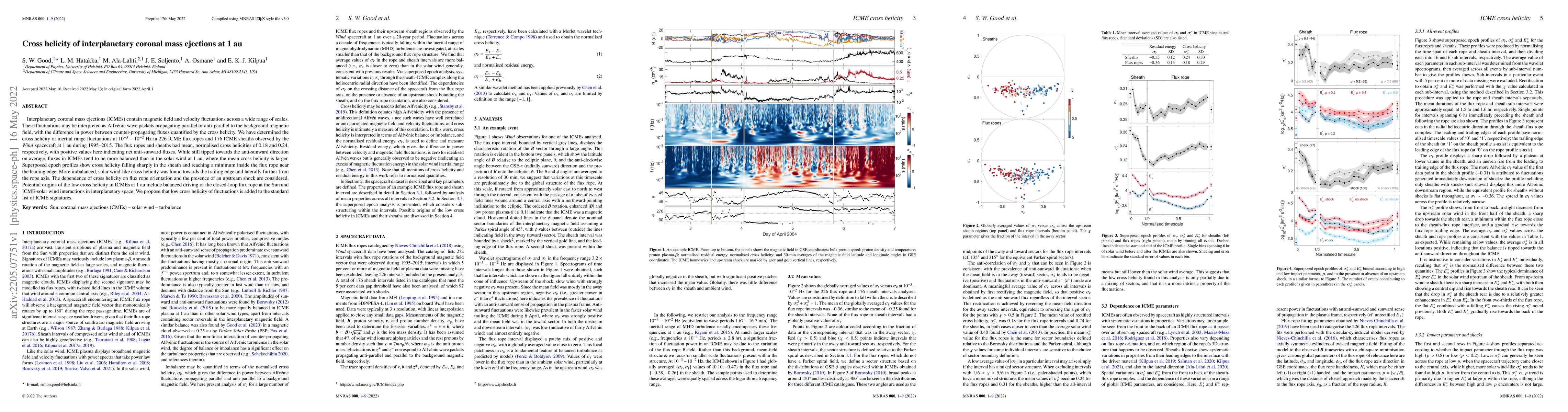 Thumbnail for Cross helicity of interplanetary coronal mass ejections at 1 au