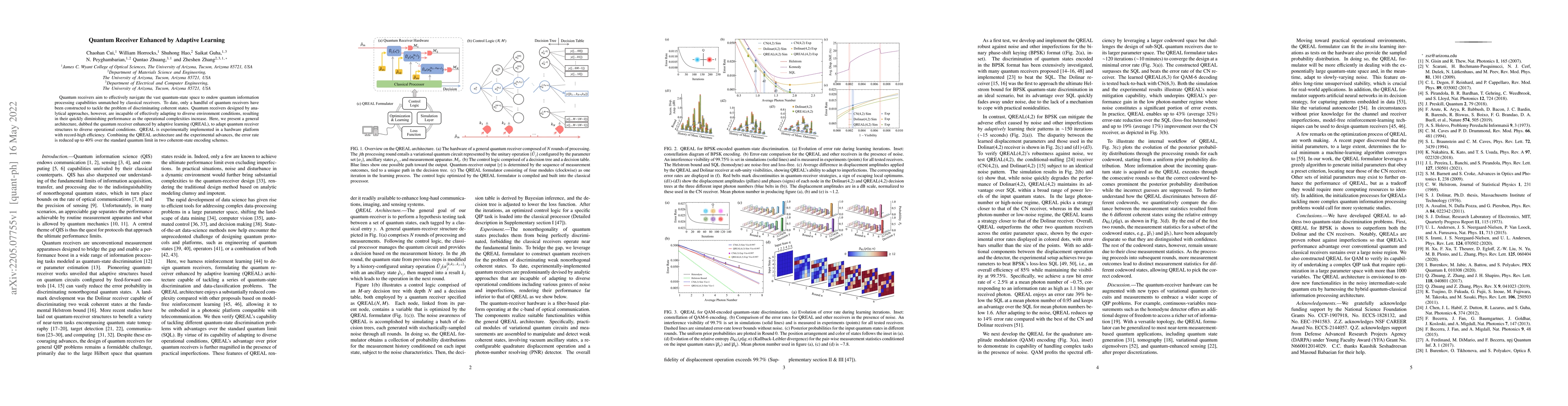 Thumbnail for Quantum Receiver Enhanced by Adaptive Learning