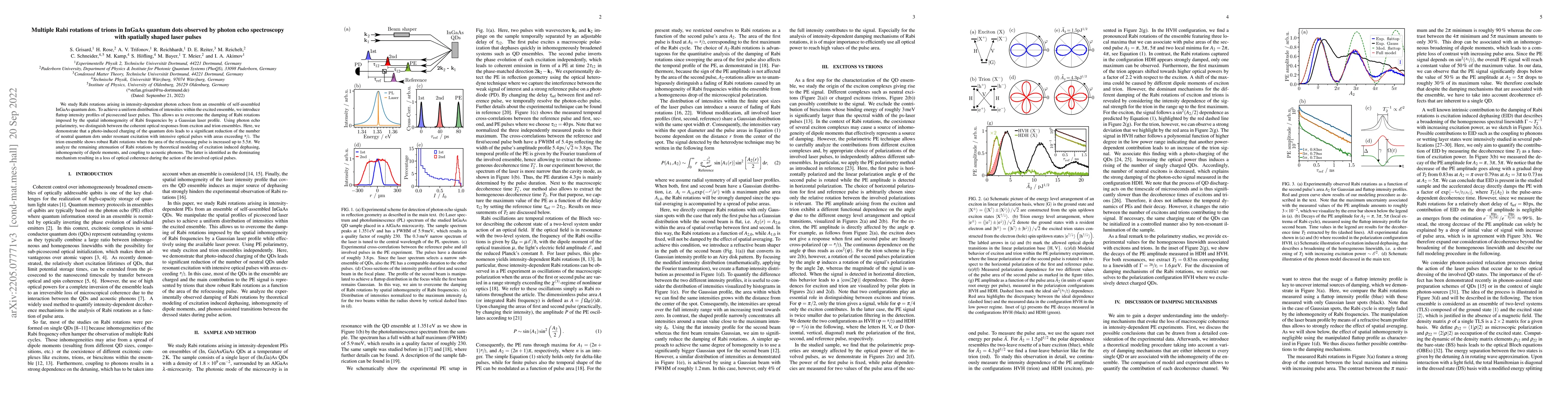 Thumbnail for Multiple Rabi rotations of trions in InGaAs quantum dots observed by
  photon echo spectroscopy with spatially shaped laser pulses