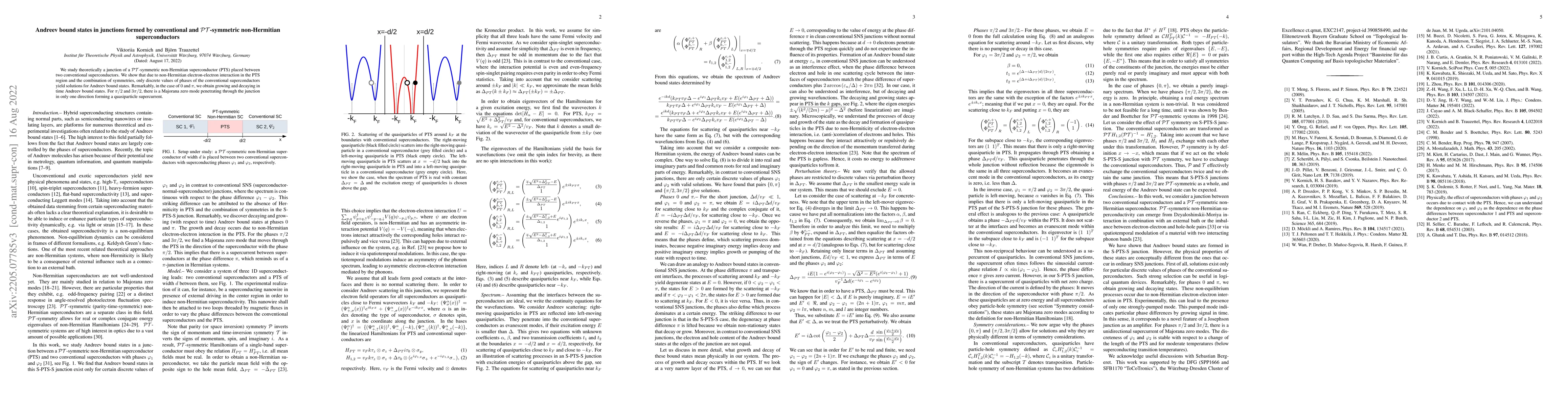 Thumbnail for Andreev bound states in junctions formed by conventional and
  $\mathcal{PT}$-symmetric non-Hermitian superconductors