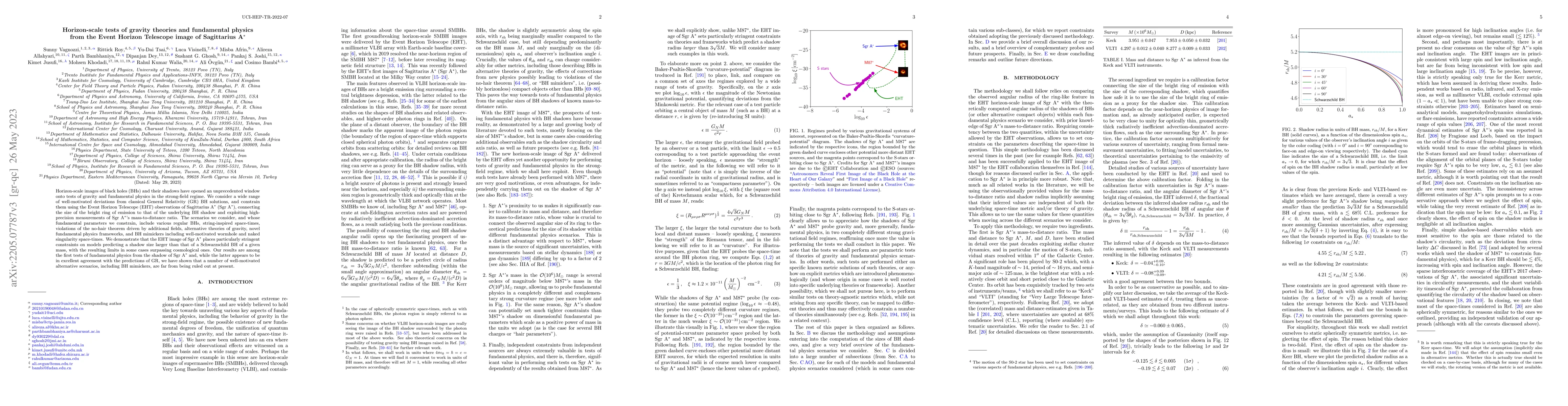 Thumbnail for Horizon-scale tests of gravity theories and fundamental physics from the
  Event Horizon Telescope image of Sagittarius A$^*$