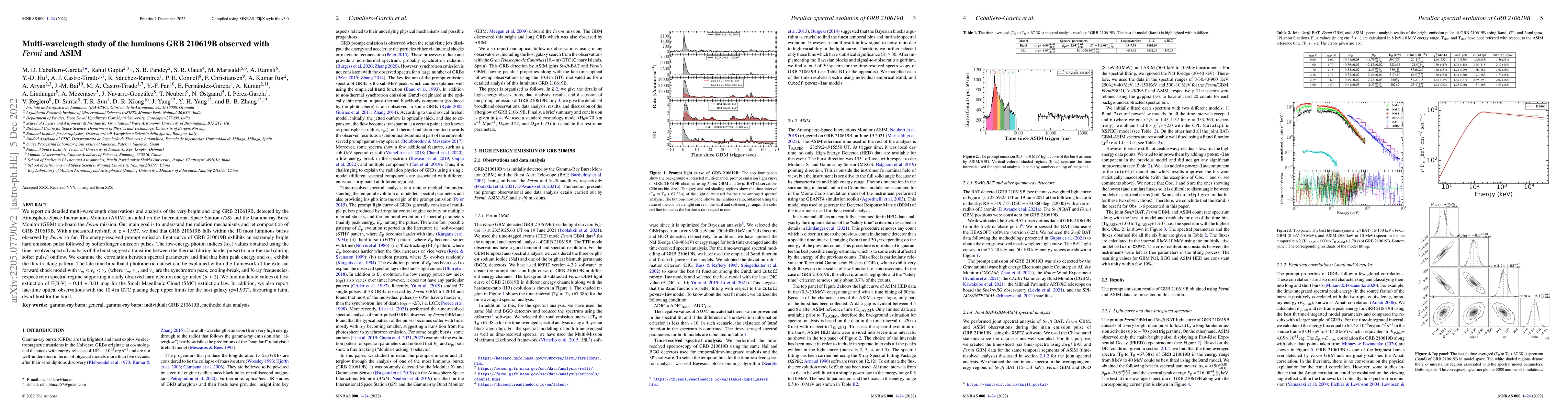 Thumbnail for Multi-wavelength study of the luminous GRB 210619B observed with Fermi
  and ASIM