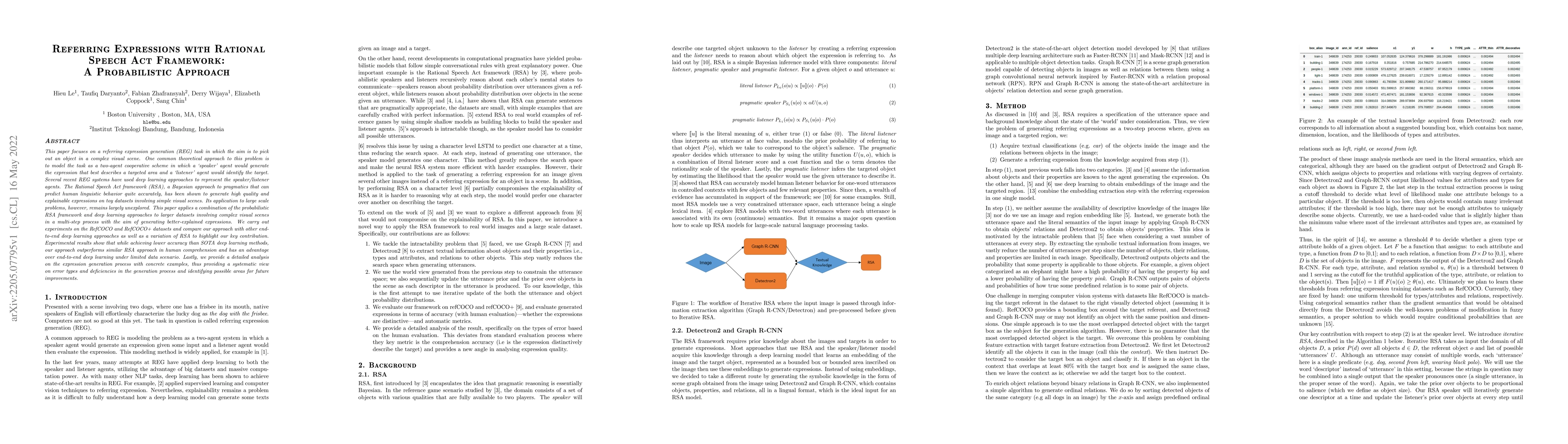 Thumbnail for Referring Expressions with Rational Speech Act Framework: A
  Probabilistic Approach