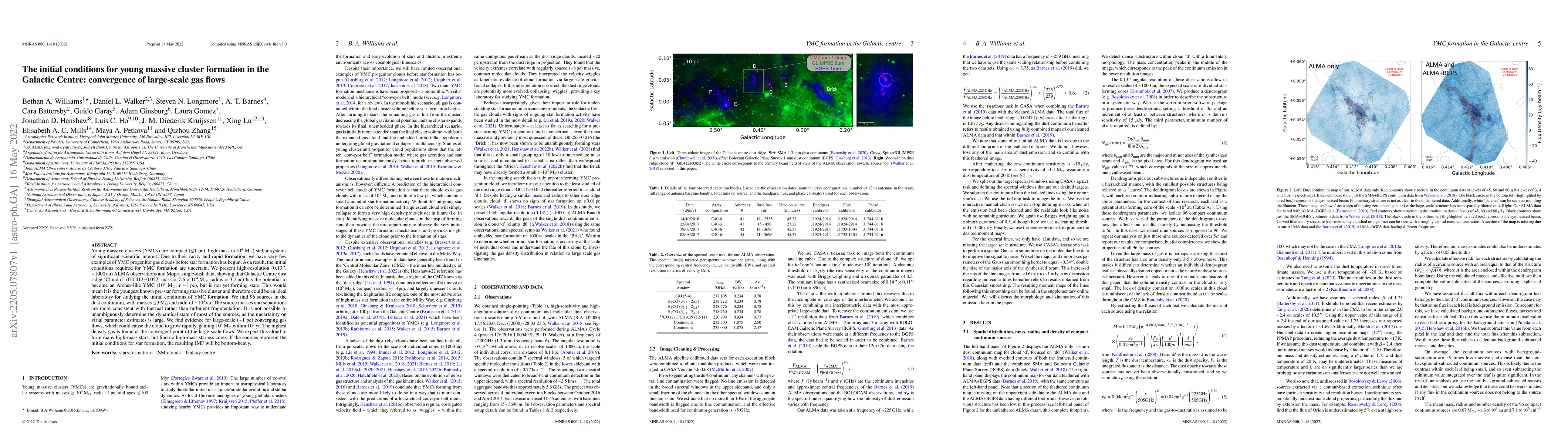 Thumbnail for The initial conditions for young massive cluster formation in the
  Galactic Centre: convergence of large-scale gas flows